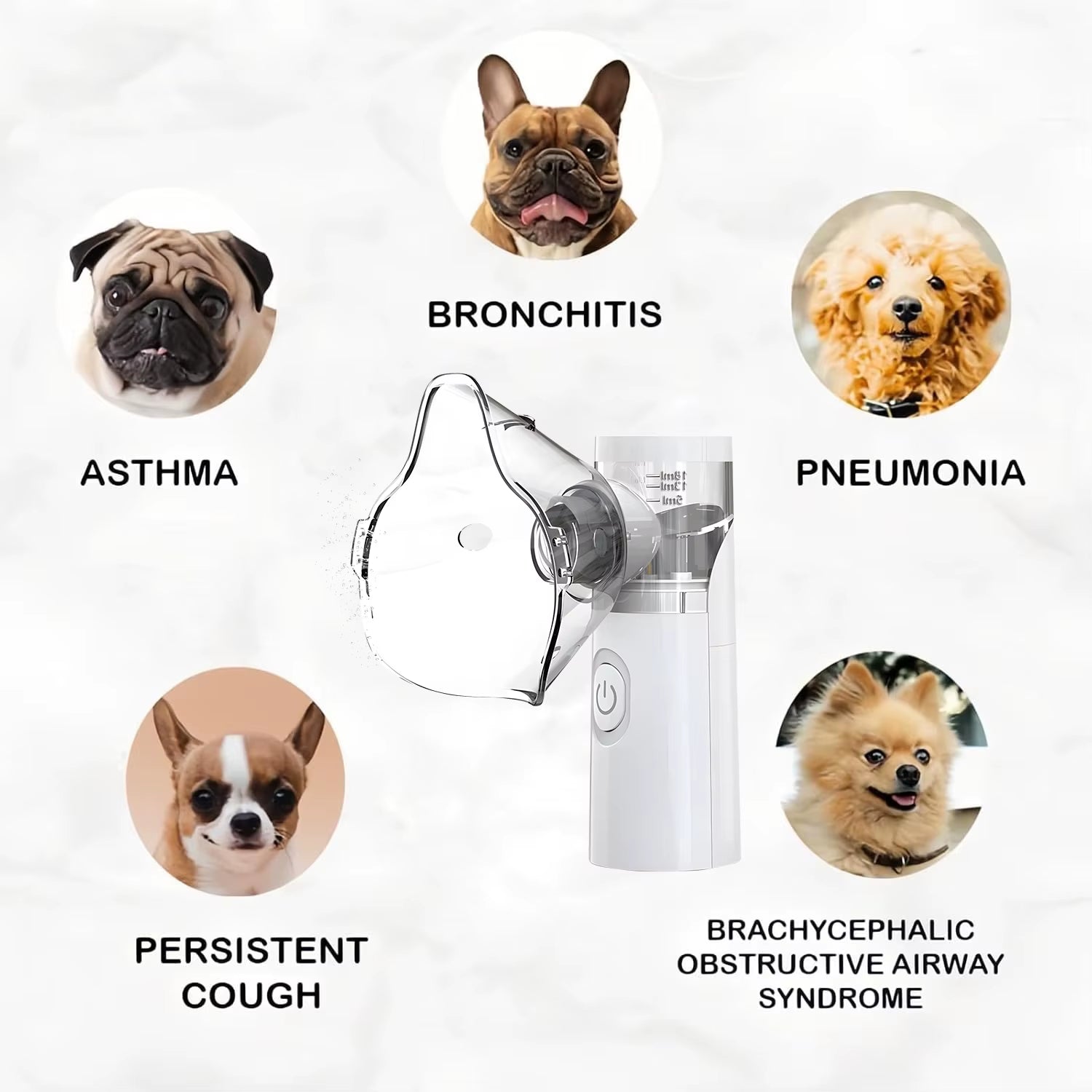 Pet Portable Nebulizer Machine Medical Atomizer Nebuliser Inhalator for Animal Silent Inhaler Humidificador Nebulizador